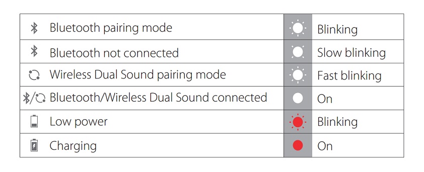 Kết nối 2 loa HK Onyx Studio 5