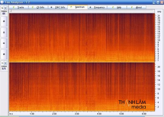 Thủ thuật phân biệt nhạc lossless thật và fake 4