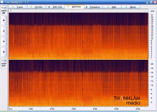 Thủ thuật phân biệt nhạc lossless thật và fake 5