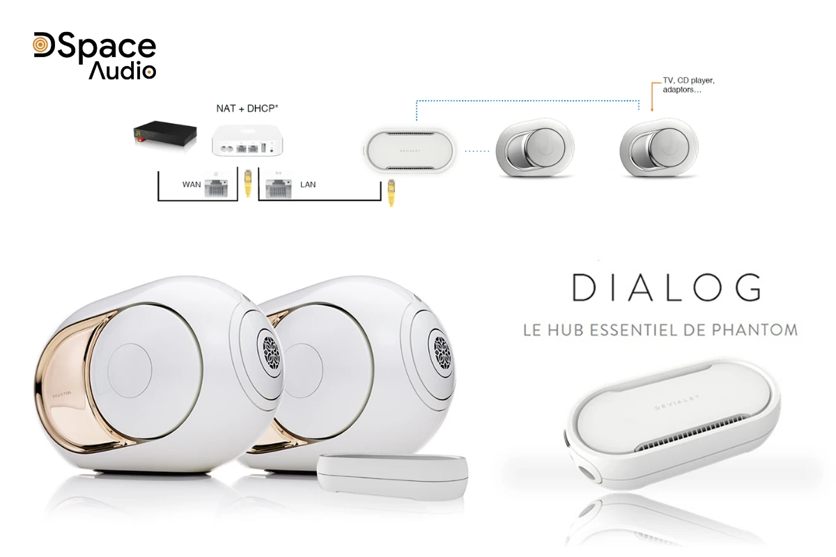 bộ ghép nối Devialet Dialog Hub