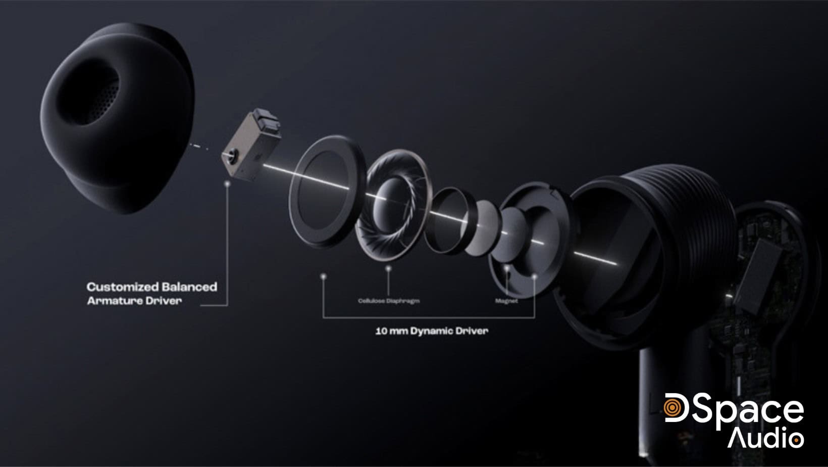 Tai nghe JBL Tour Pro 3