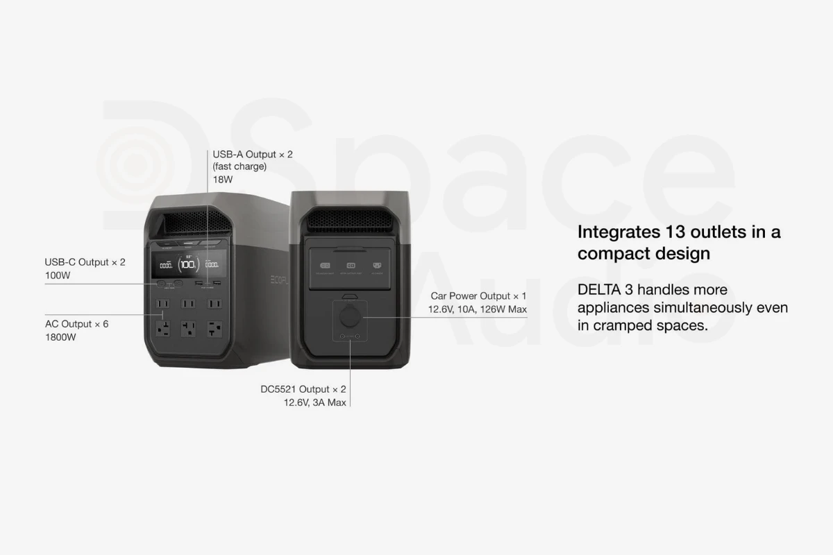 thông số kỹ thuật EcoFlow Delta 3