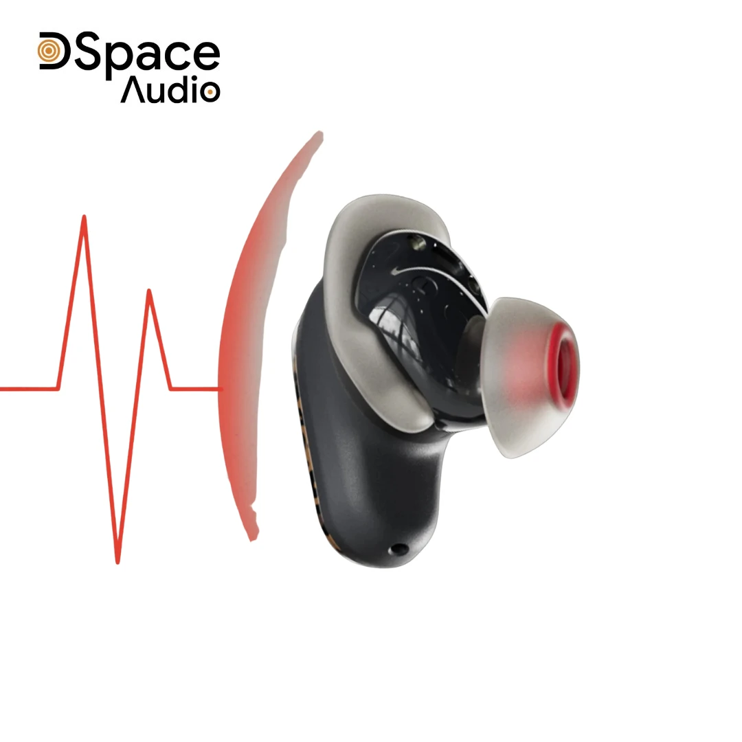 skullcandymedthod360anc