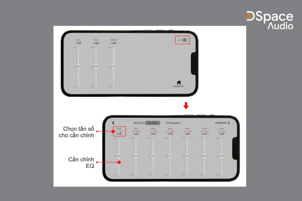 kết nối livestream ghi âm chất lượng cao