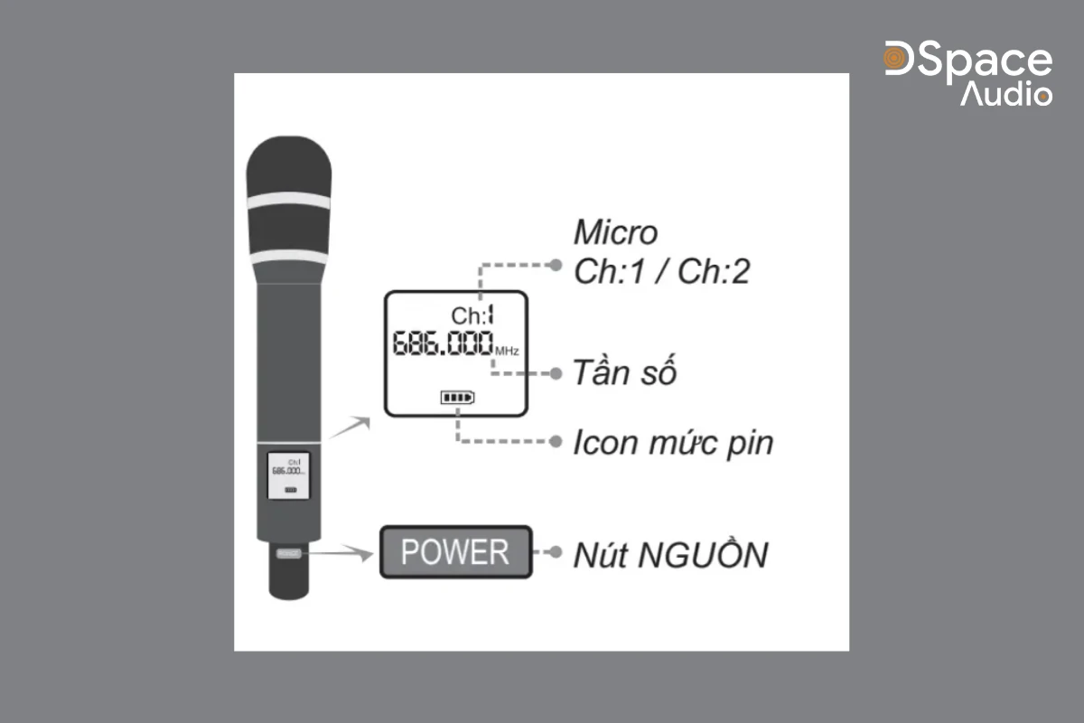 cài đặt đồng bộ micro không dây với loa