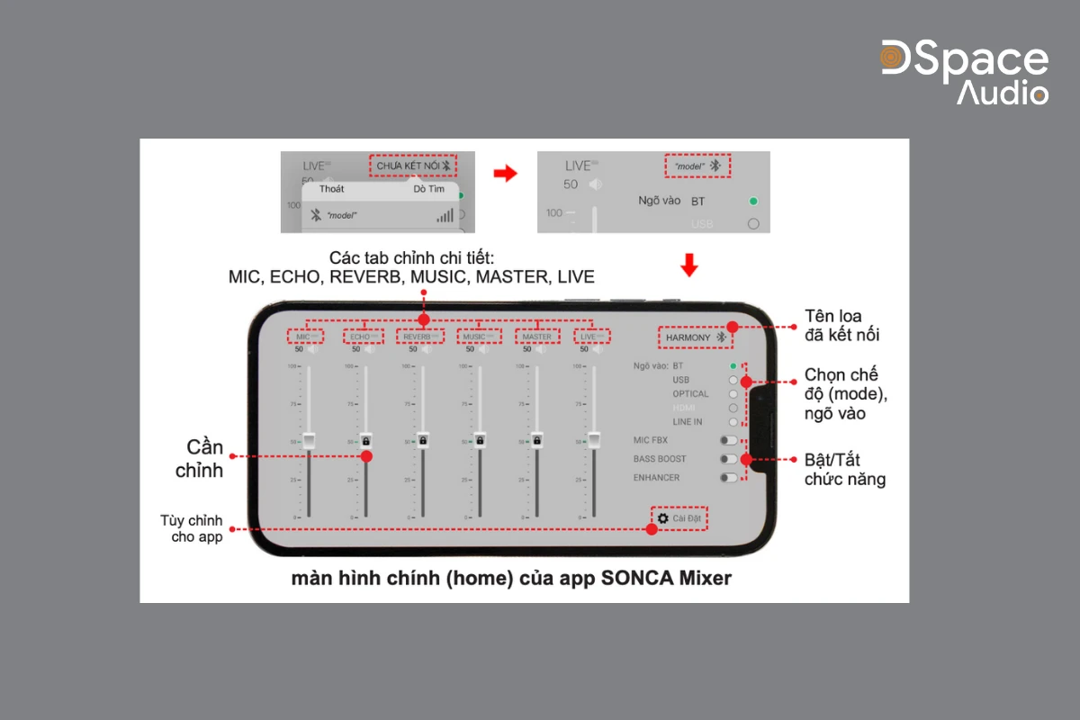 kết nối ứng dụng SONCA MIxer với loa