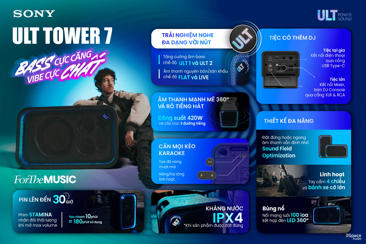 Sony ULT TOWER 7 (2)